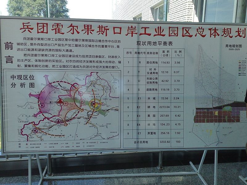 霍尔果斯口岸